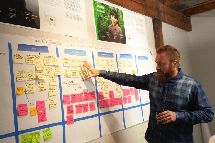 journey mapping in an ideation workshop