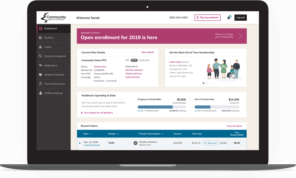 Community Health Options dashboard