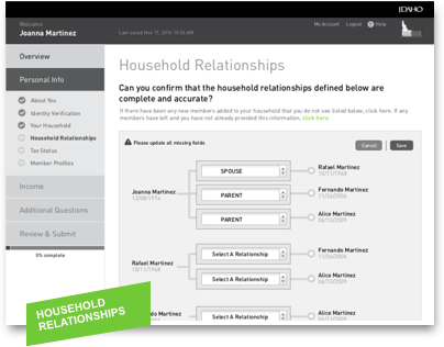 IDHW wireframe: household relationships