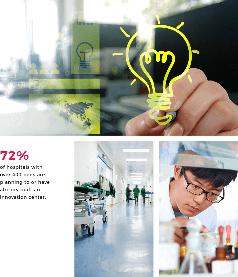 Innovation in hospitals and labs