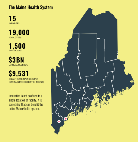 Maine Health system infographic