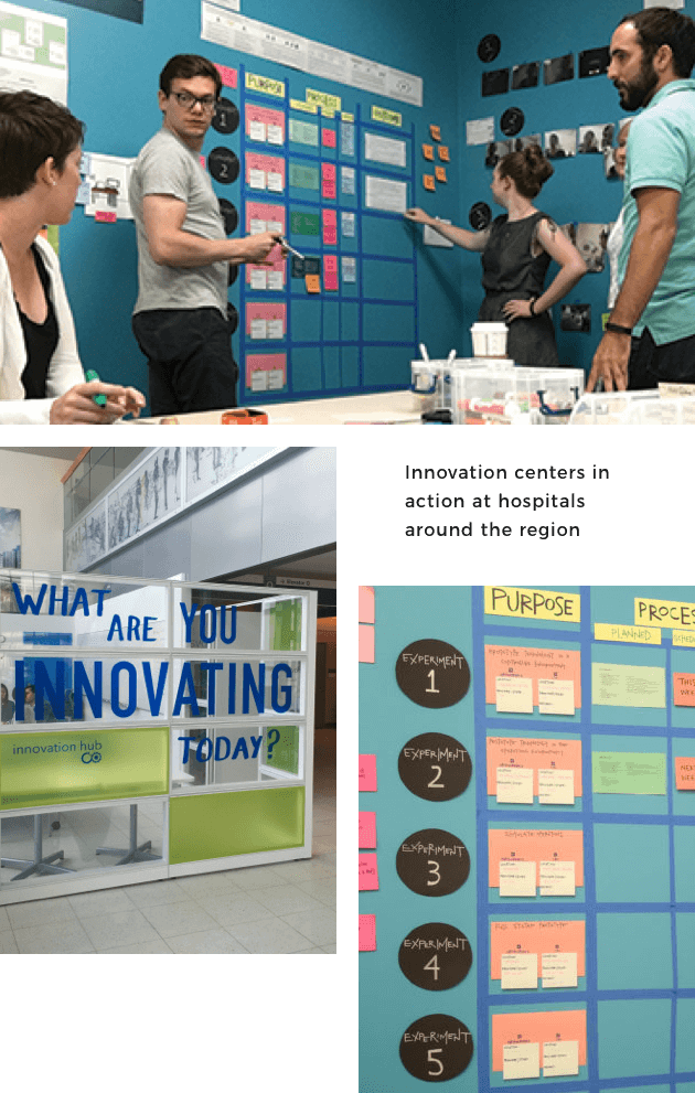 Innovation centers in action