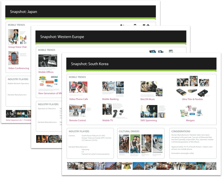 trend snapshots
