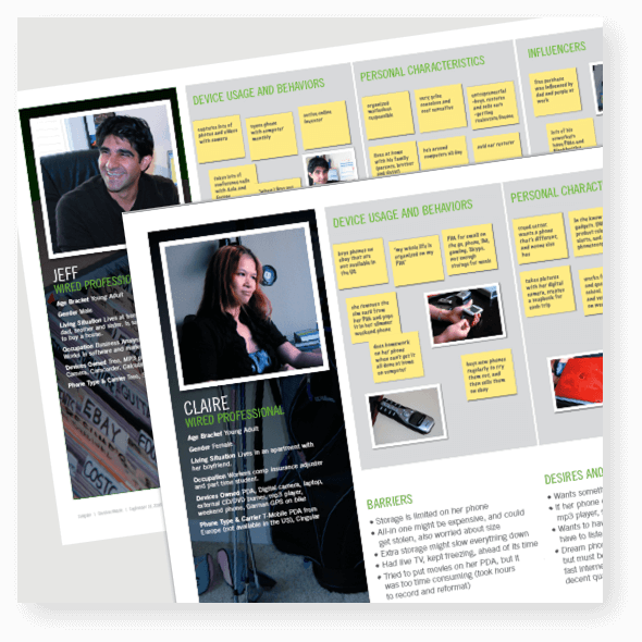 user research findings: participant summaries