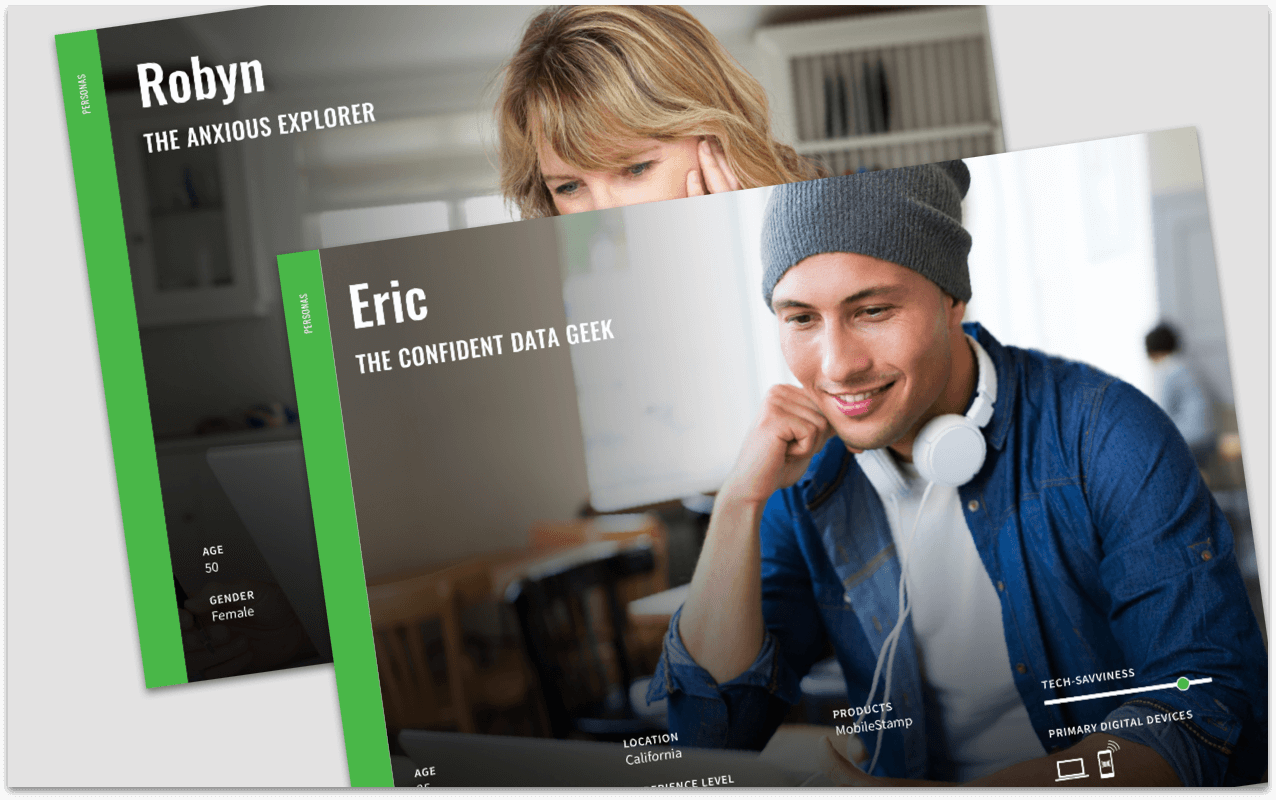 Shoutbrands: Personas