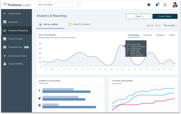 Shoutbrands: Analytics & Reporting screen